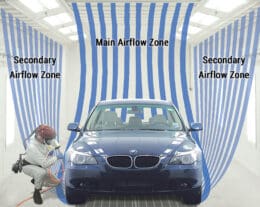A man painting a car in a GFS Paint Booths.